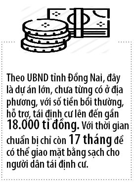 Dong Nai day nhanh thu hoi dat de xay san bay Long Thanh