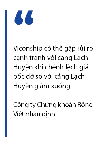 Viconship: Cang sau don tau lon