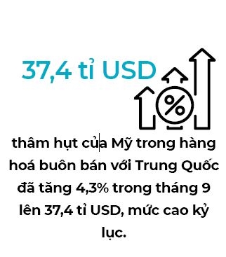 My tiep tuc tham hut thuong mai ky luc voi Trung Quoc