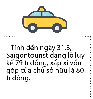 Tut hau, Taxi Saigontourist bo cuoc dua?