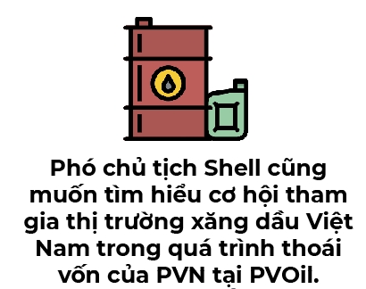 Shell co co hoi quay lai Viet Nam?