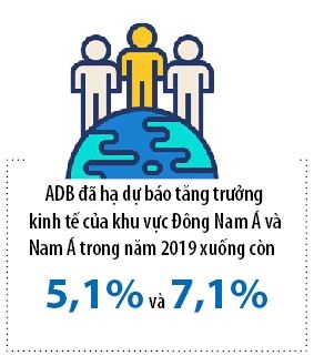 Kinh te chau A tang truong 5,8% nam 2019