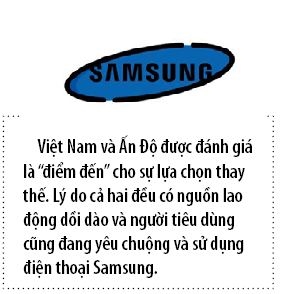 Rut nha may o Trung Quoc, Viet Nam hay An Do la diem den cua Samsung?