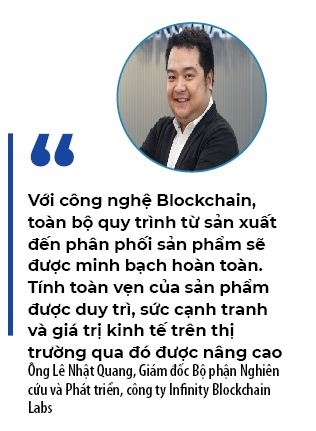 Infinity Blockchain Labs