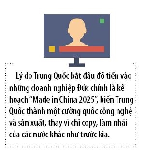 Trung Quoc thau tom hang loat doanh nghiep Duc