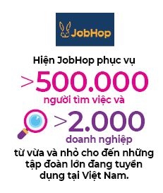 JobHop: “Google trong tuyen dung”