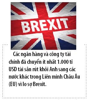 Nhung thiet hai ma Anh phai hung chiu vi Brexit