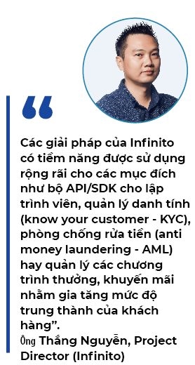 Gia tang gia tri doanh nghiep voi Dich vu cho thue Blockchain