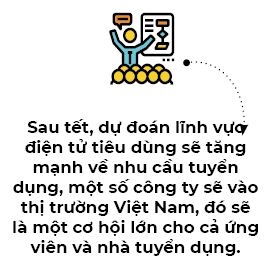 Viet Nam thieu lao dong truoc lan song dich chuyen nha may tu Trung Quoc 