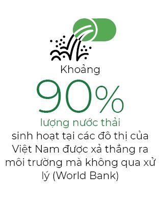 Nhung nguoi hung  moi truong