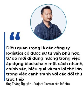 Blockchain: Chia khoa tang truong cua nganh Logistics