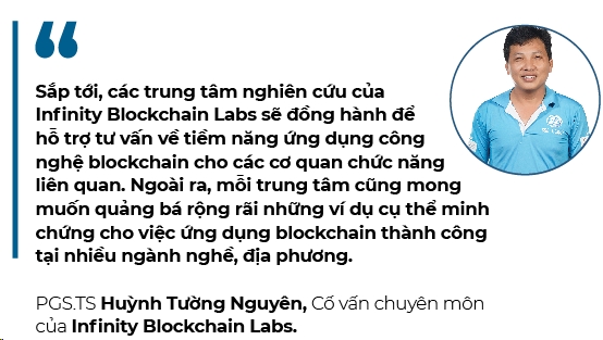Giac mo “Quoc gia Blockchain” cua Viet Nam
