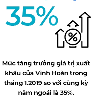 Vinh Hoan khong anh huong neu nguon cung ca thieu hut