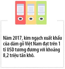 Xuat khau go dam: Noi lo khi vuot 1 ti USD 