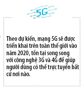 Chau Au khong chao don 5G