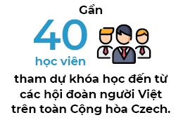 Nguoi Viet bon phuong (so 637)