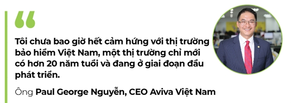 CEO Aviva Viet Nam: Toi chua bao gio het cam hung voi bao hiem!