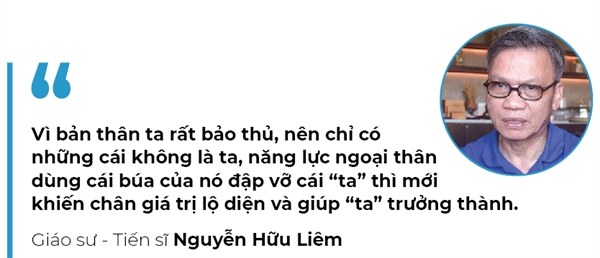 “Triet gia nha que”  Nguyen Huu Liem