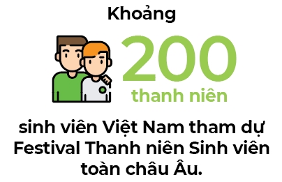 Nguoi Viet bon phuong (so 646)
