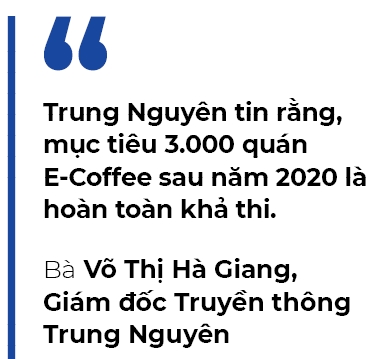 Trung Nguyen “tai chien” nhuong quyen