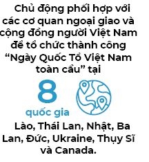 ALOV: Nen tang vung chac cho su nghiep Dai doan ket dan toc