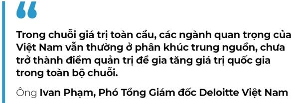Ivan Pham: Nguoi tim rui ro