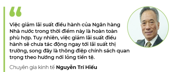 Ngan hang Nha nuoc ha lai suat dieu hanh
