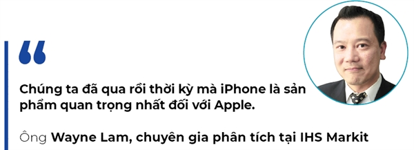 Apple dau chi co iPhone