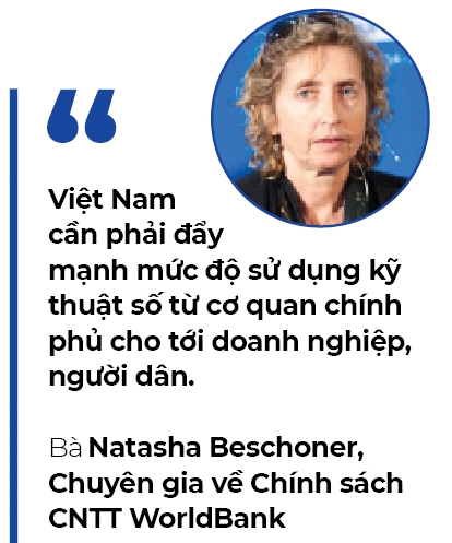 Thoi cua tong san pham du lieu