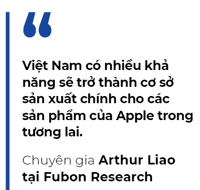 Foxconn co dua iPhone vao Viet Nam?