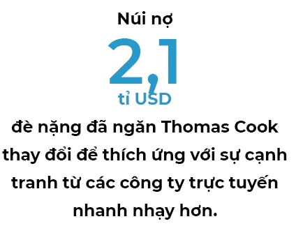 Vi sao Tap doan lu hanh lau doi nhat the gioi Thomas Cook sup do?