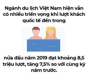 Vi sao du khach Trung Quoc den Viet Nam sut giam?