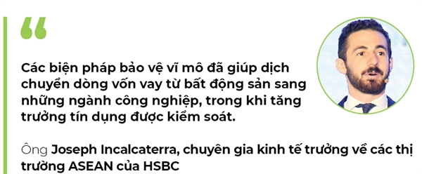 HSBC: Thach thuc cua Viet Nam nam 2020