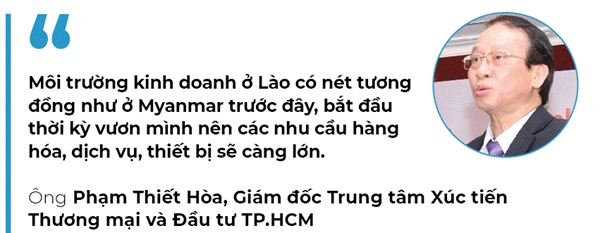Lam an o Lao