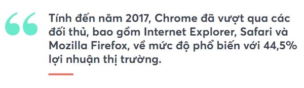 Neu 10 nam truoc ban dau tu 1.000USD vao Google, bay gio ban co bao nhieu tien?