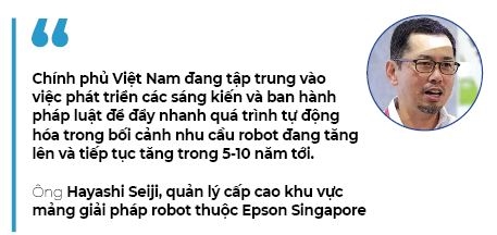 Cong nghiep 4.0: Them cong nhan hay mua Robot