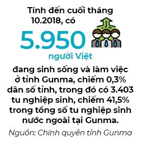 Nguoi Viet bon phuong (so 654)