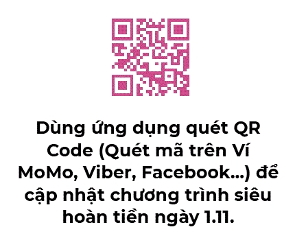 Xôn xao ngày 1.11 “siêu hoàn tiền 50%” của MoMo