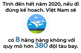 Them Canh Dieu, thi truong hang khong Viet Nam ngay cang tu do hoa voi nhieu tan binh