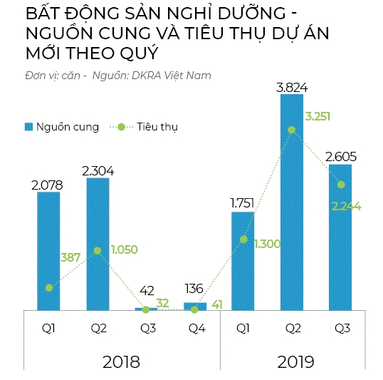 Bat dong san tinh ke thoat lay