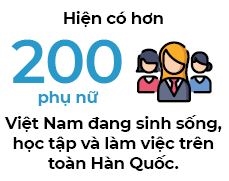 Nguoi Viet bon phuong (so 656)