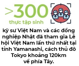 Nguoi Viet bon phuong (so 656)