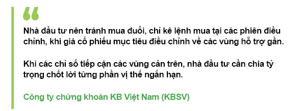 Thi truong chung khoan chieu 04/11: VCB tiep tuc but pha, VN-Index chinh phuc dinh moi cua nam 2019