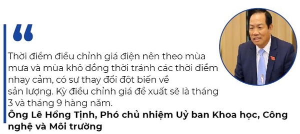Dieu chinh gia dien the nao cho hop ly?