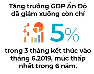 An Do mat da: Thach thuc cho vi thu tuong tai dac cu