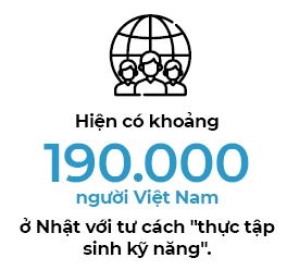 Nguoi Viet bon phuong (so 657)