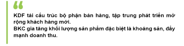 Top 5 doanh nghiep lai tang bang lan tren san co gi?