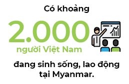 Nguoi Viet bon phuong (so 658)