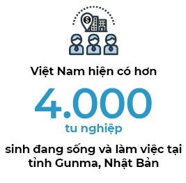 Nguoi Viet bon phuong (so 658)