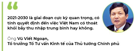 Viet Nam trong top 20 bao lau?